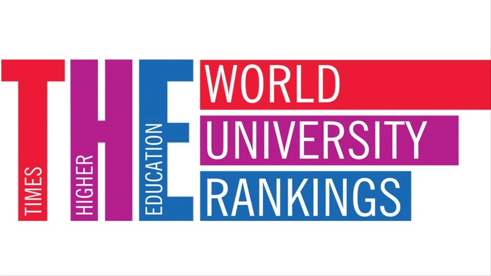 تصنيف الجامعات العالمية